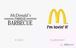 从印记到心智 人类品牌标识管理的历史演进与时代意义