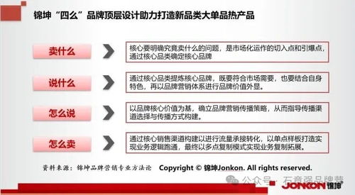 米粉区域公用品牌 谁能在万亿小吃江湖中领跑品牌管理？