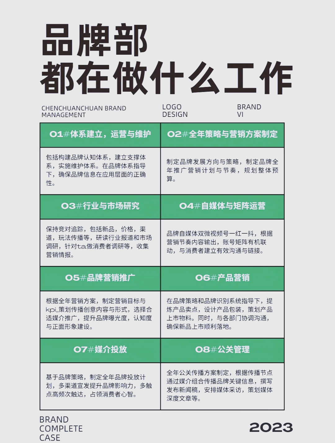 品牌部工作全流程 从策划到执行的品牌管理实战指南